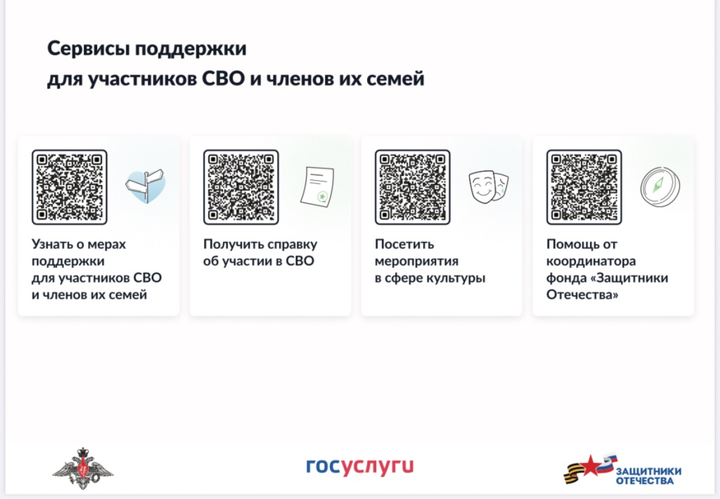 Сервисы поддержки для участников СВО и членов их семей.jpeg